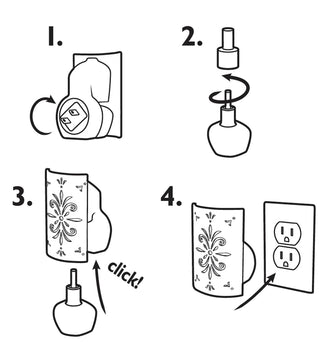 Electric Fragrance Warmer Unit