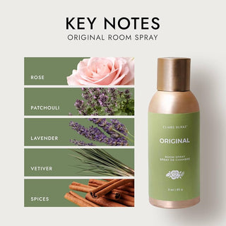 Room spray bottle with key notes of rose, patchouli, lavender, vetiver, and spices on a white background.