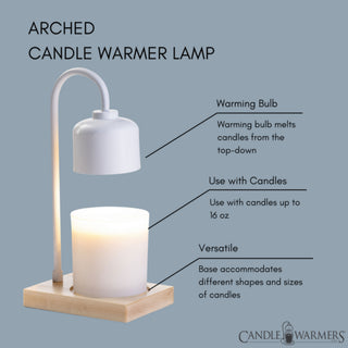 Arched candle warmer lamp with features labeled on a gray background