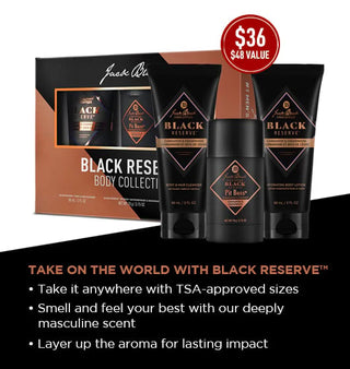 Jack Black Black Reserve body care collection with packaging and product display.