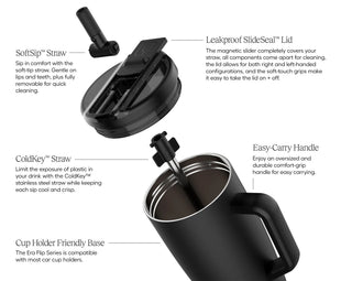 Black cup with features highlighted on a white background