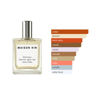 Maison Kin perfume bottle with fragrance notes on a white background