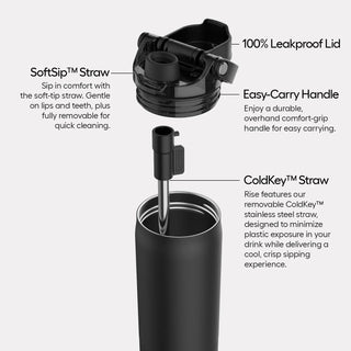 Black water bottle with features labeled on a white background