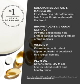 Jack Black Beard Oil - All About You